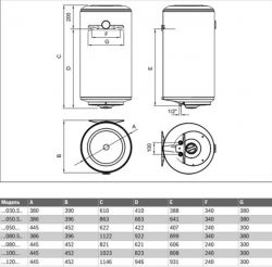 Бойлер BOSCH Tronic 2000 T100B - Картинка 9