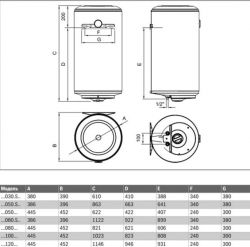Бойлер BOSCH Tronic 2000 T50SB Slim - Картинка 8