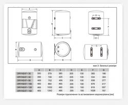 ������ GORENJE DryHeat+ 80 - �������� 3